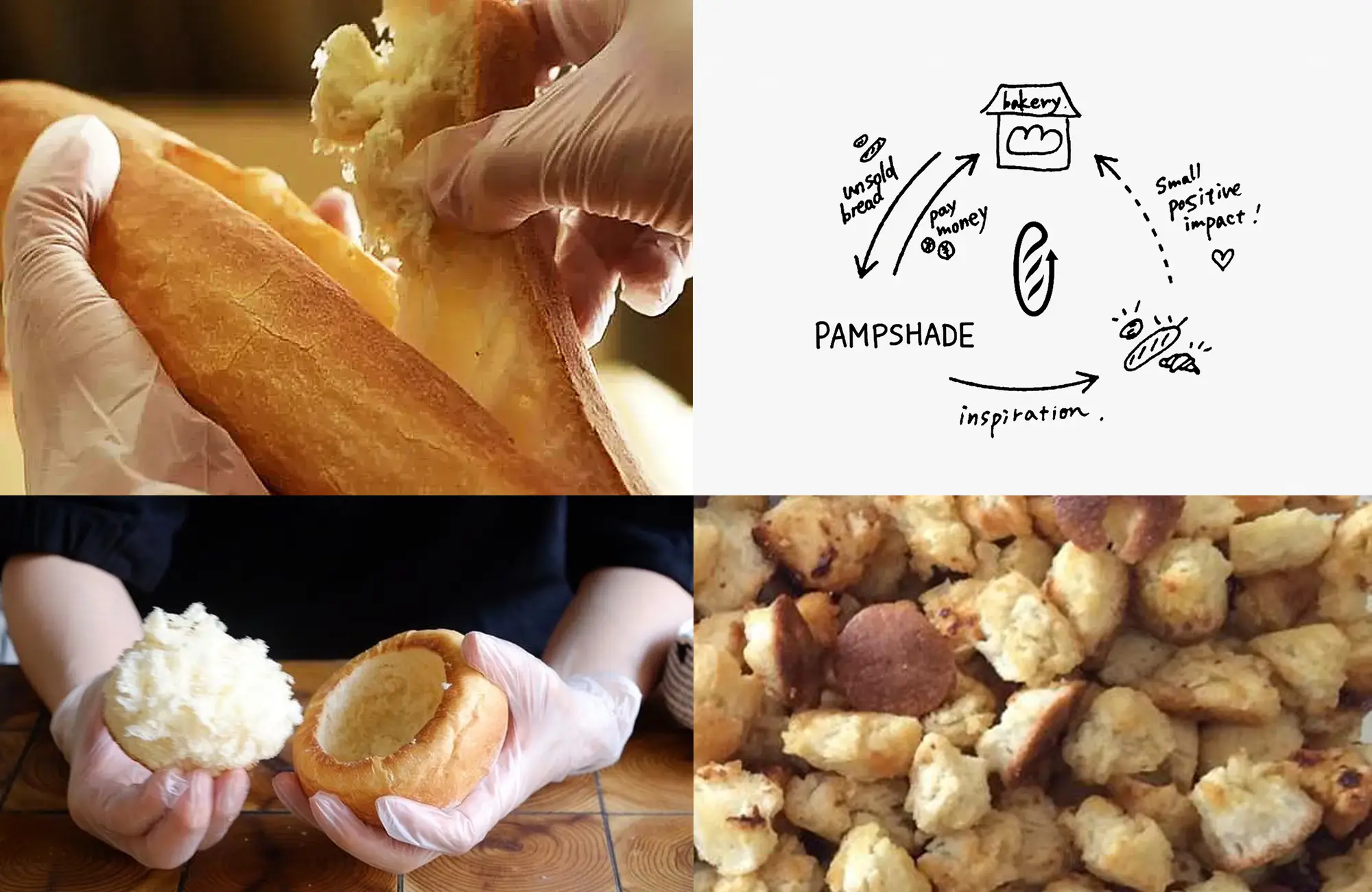 A WAY TO INTERVENE BEFORE BREAD IS DISCARDED